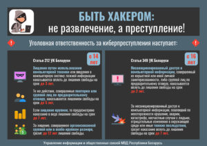 Ответственность-хакера_УИОС-300x212